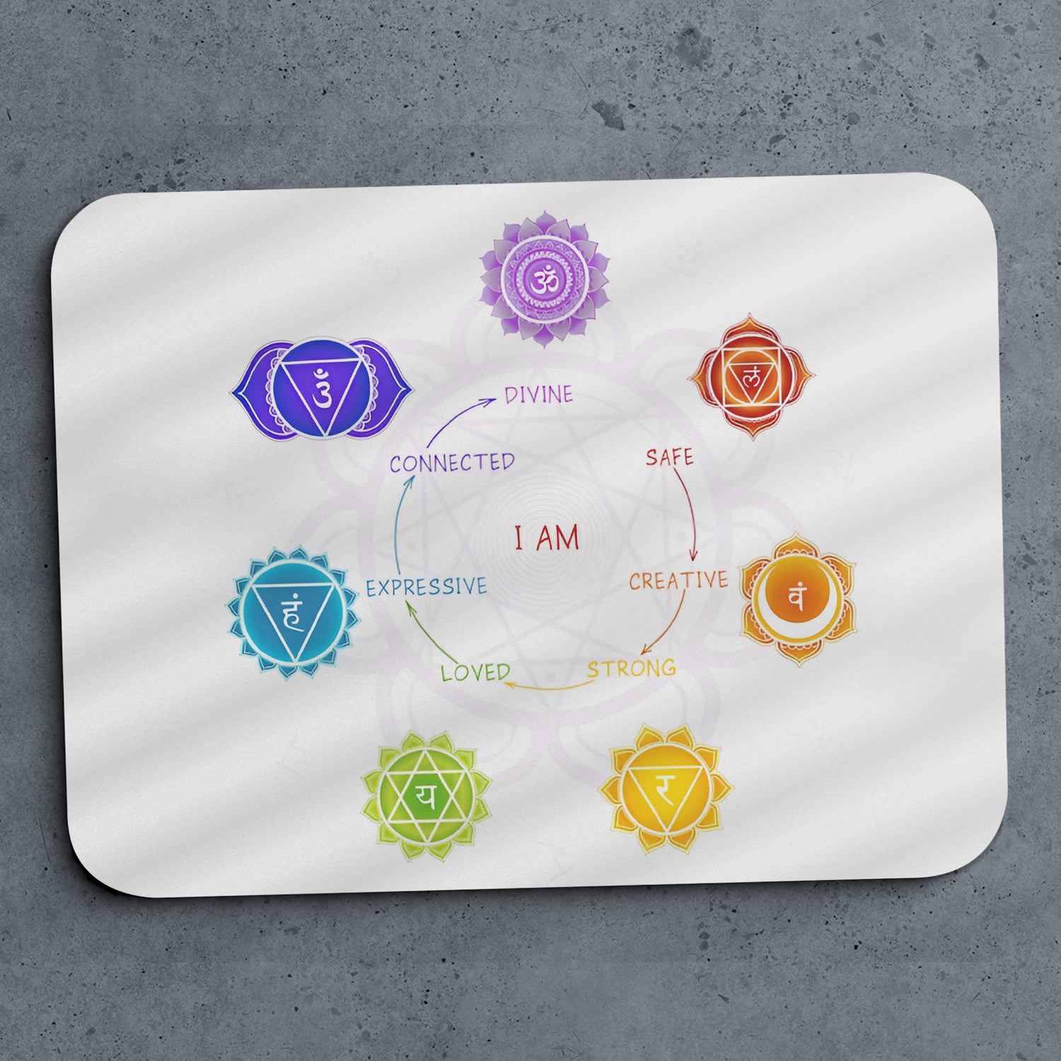 7 chakra mouse pad