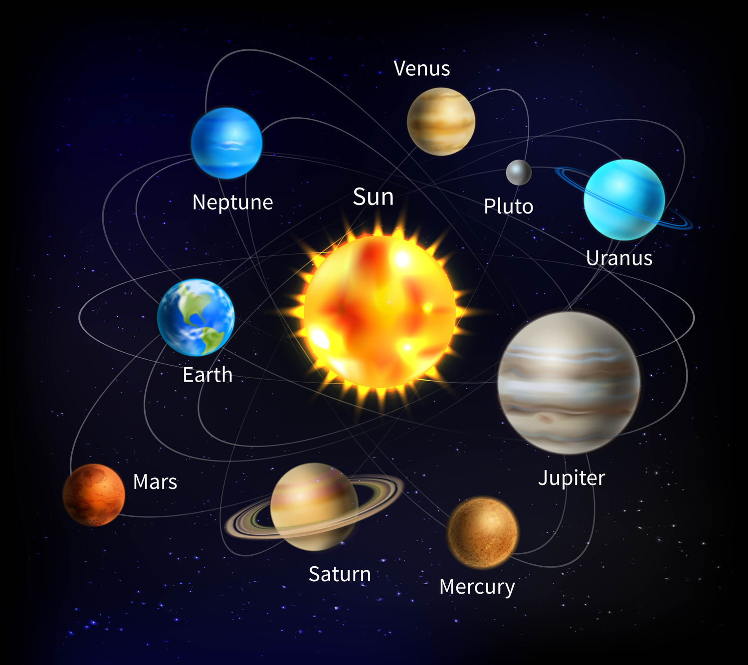 9 PLANET PRODUCTS