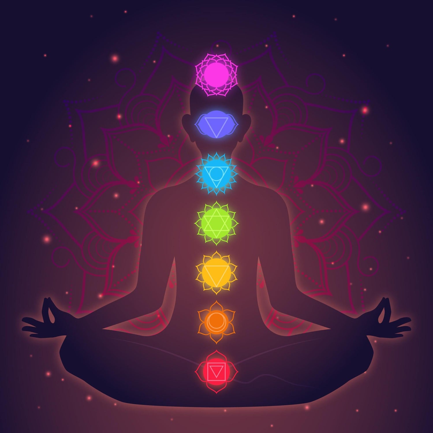 7 Chakra Products