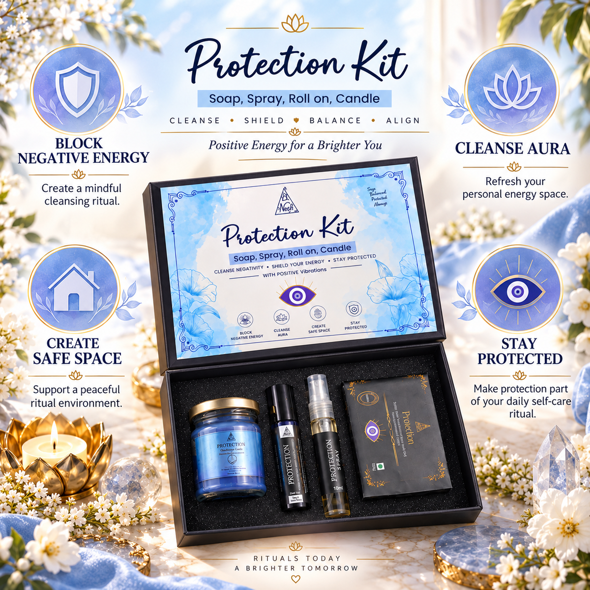 Protection Kit (Combo of 4)