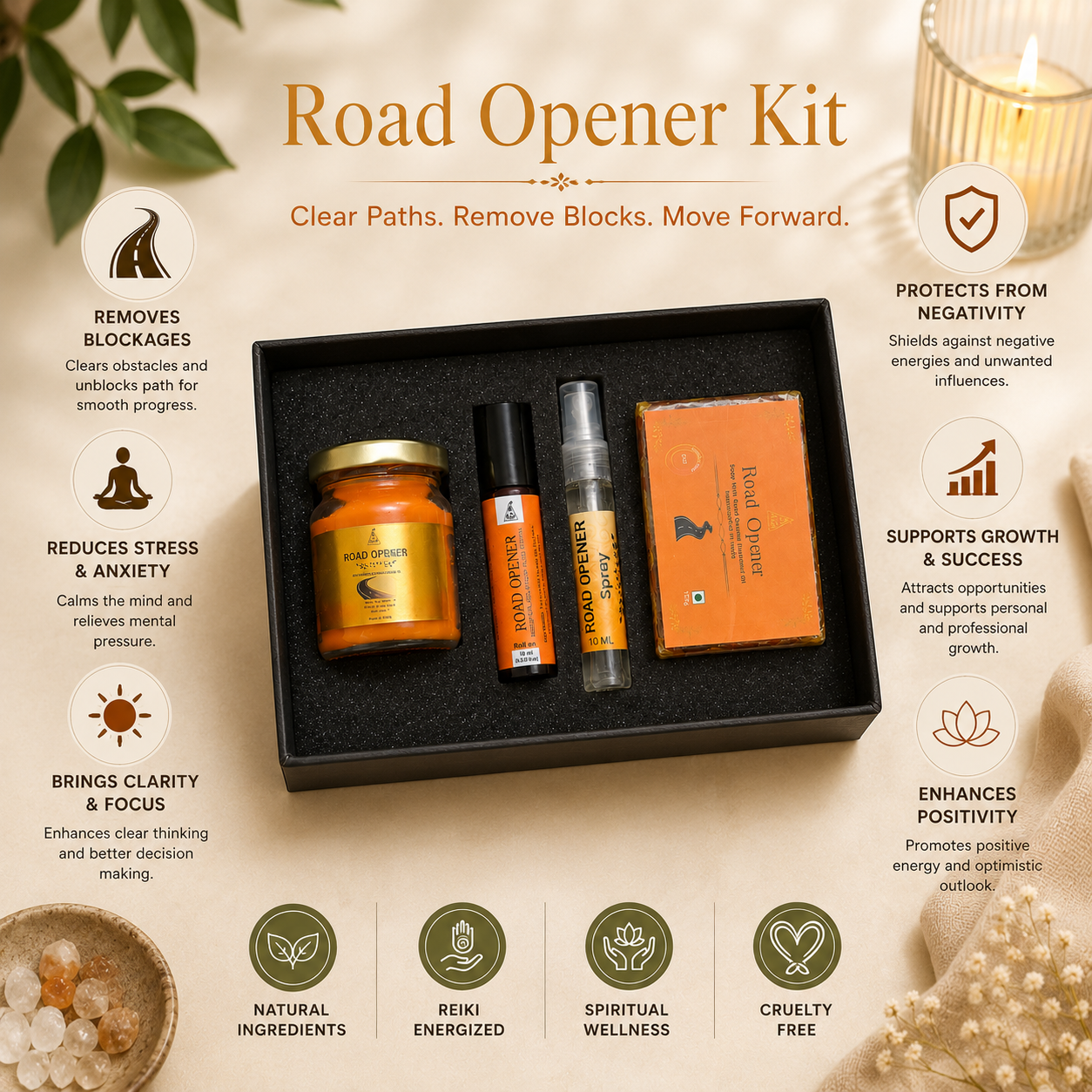Road Opener Kit (Combo of 4)