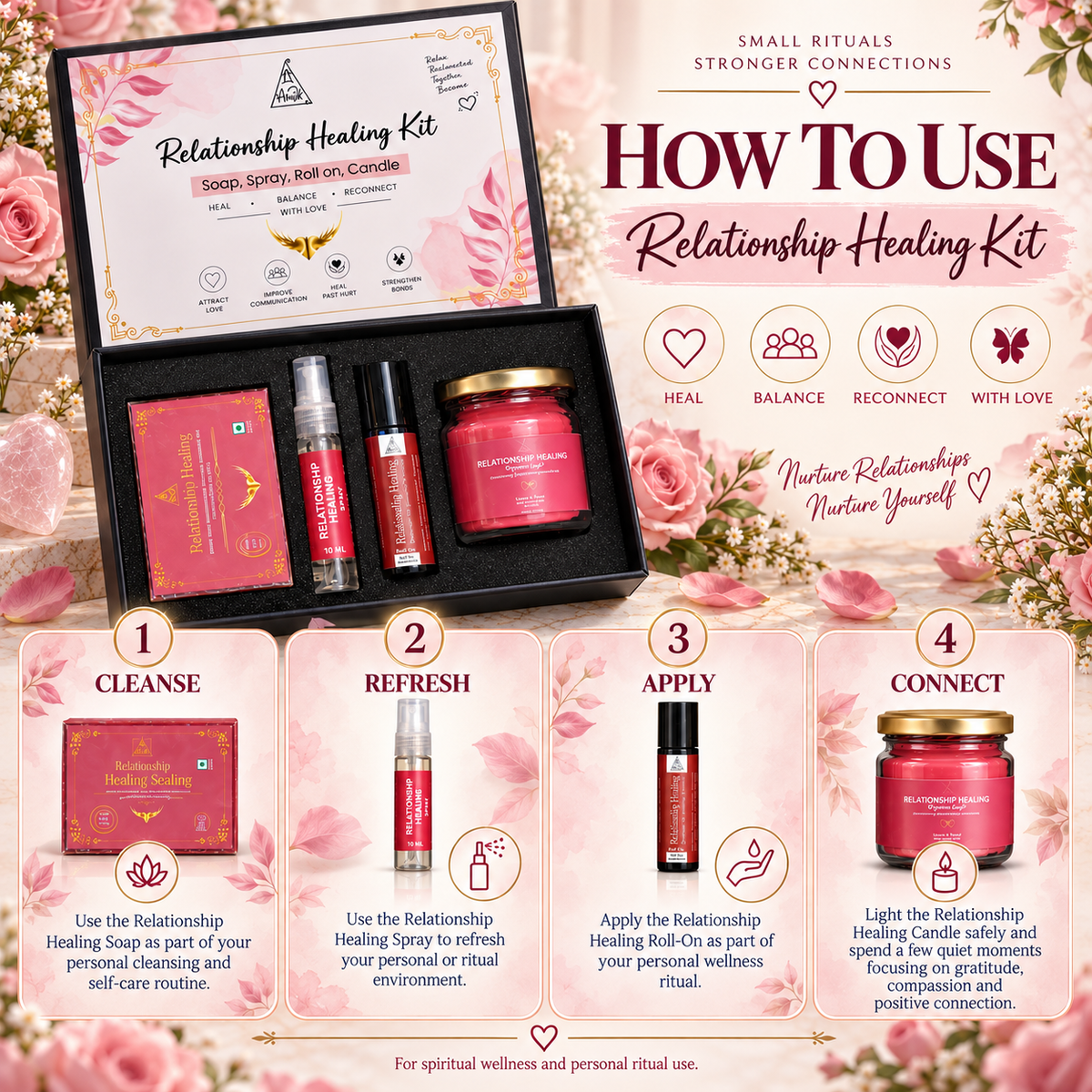 Relationship healing Kit (Combo of 4)