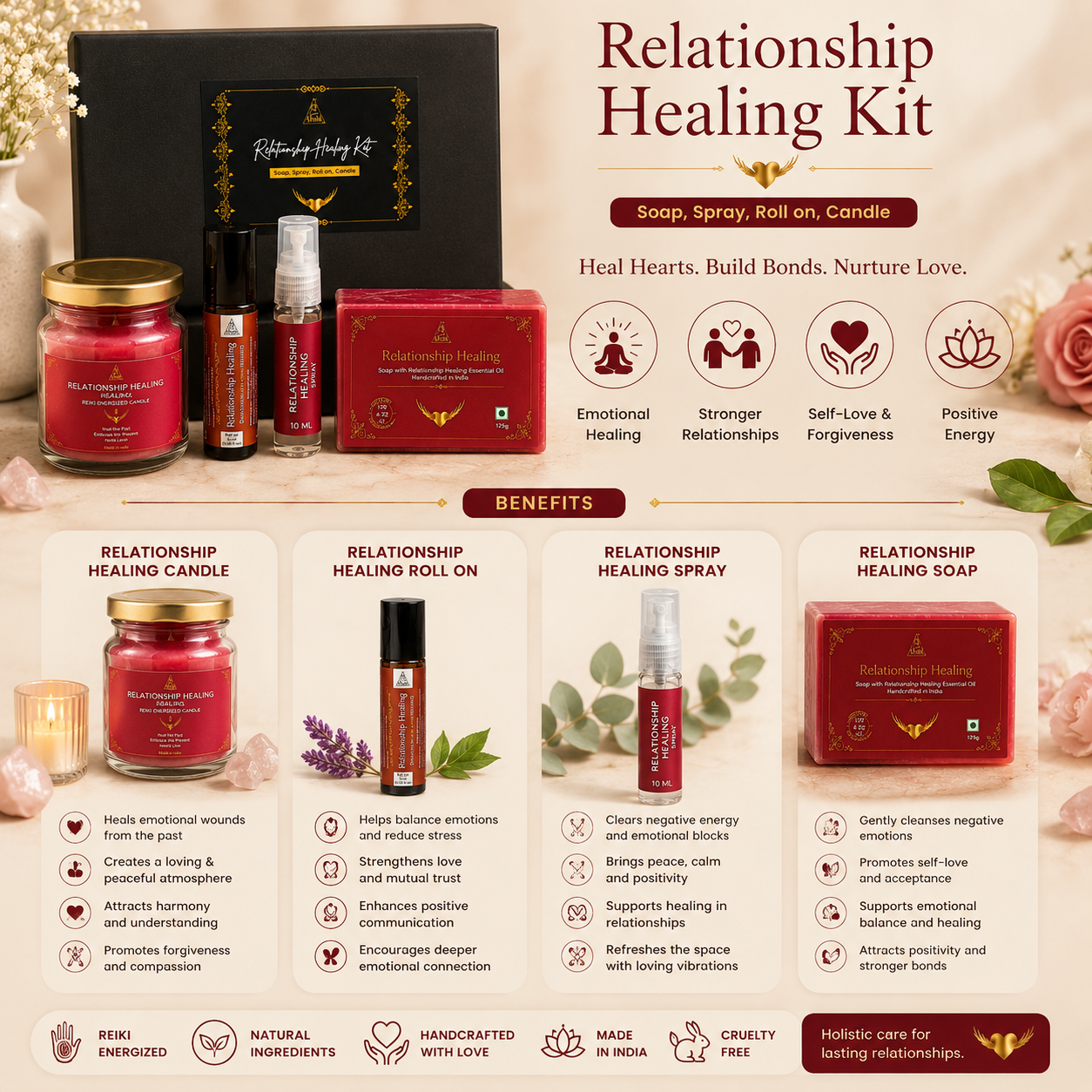 Relationship healing Kit (Combo of 4)