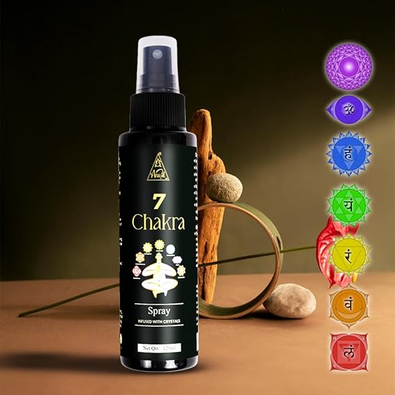7 Chakra Spray | 7 Chakra Combined 120 ml