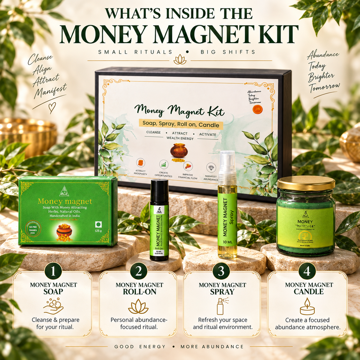 Money magnet Kit (Combo of 4)