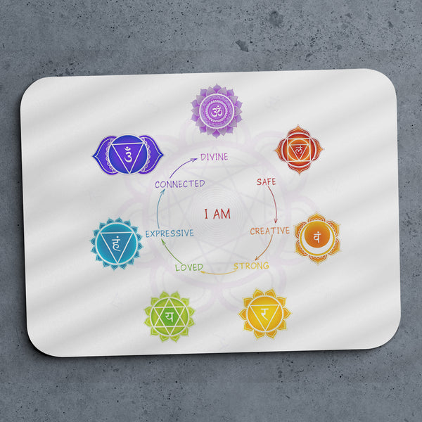 7 chakra mouse pad