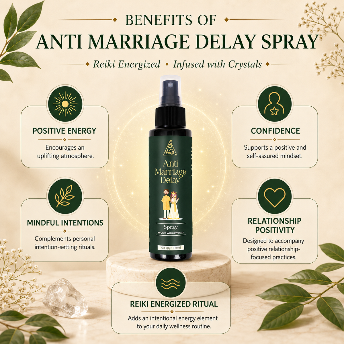 Anti Delay Marriage Spray | Reiki Energized | Aromatherapy (120ml)