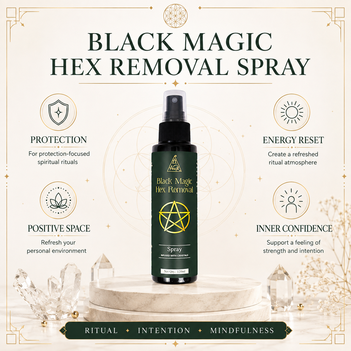 Black Magic Spray | Hex Removal Spray | Reiki Energized | Aromatherapy (120ml)