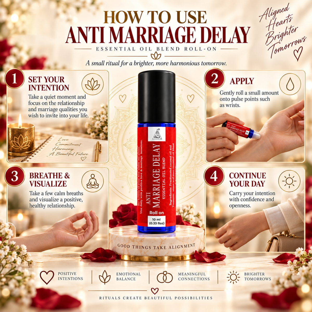 Anti delay marriage Essential Oil Roll on (10ml)