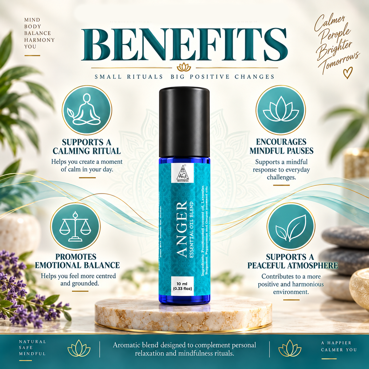 Anger Essential Oil Roll on (10ml)