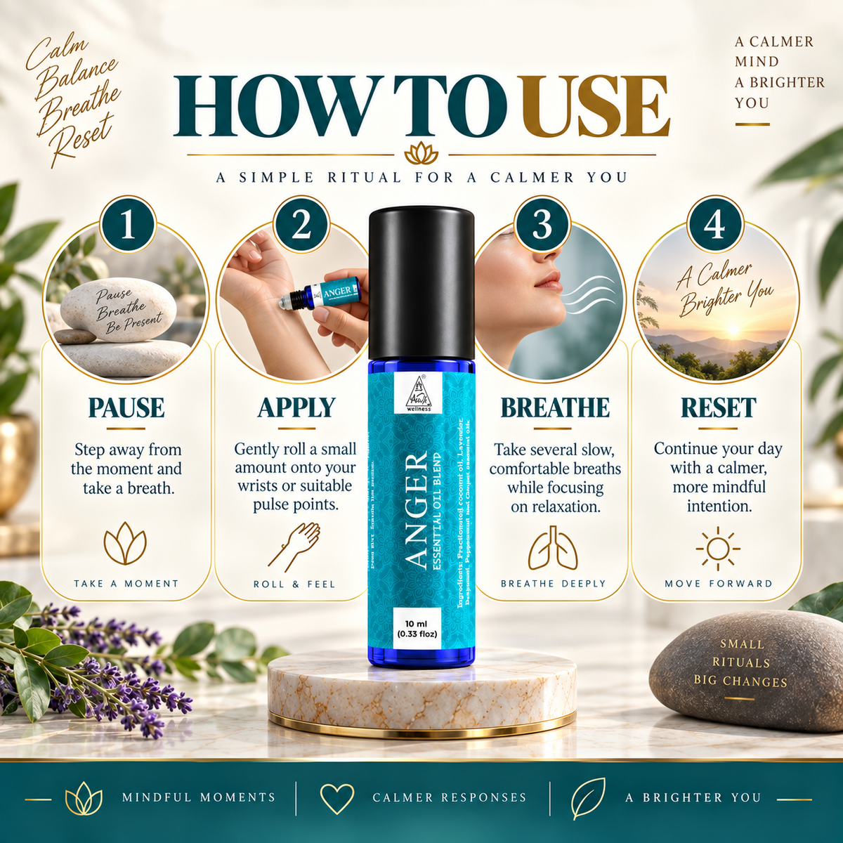 Anger Essential Oil Roll on (10ml)
