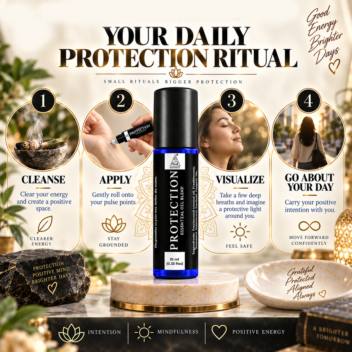 Protection Essential Oil Roll on (10ml)