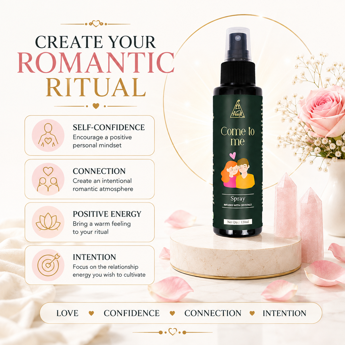 Come to me spray | Reiki Energized | Aromatherapy (120ml)