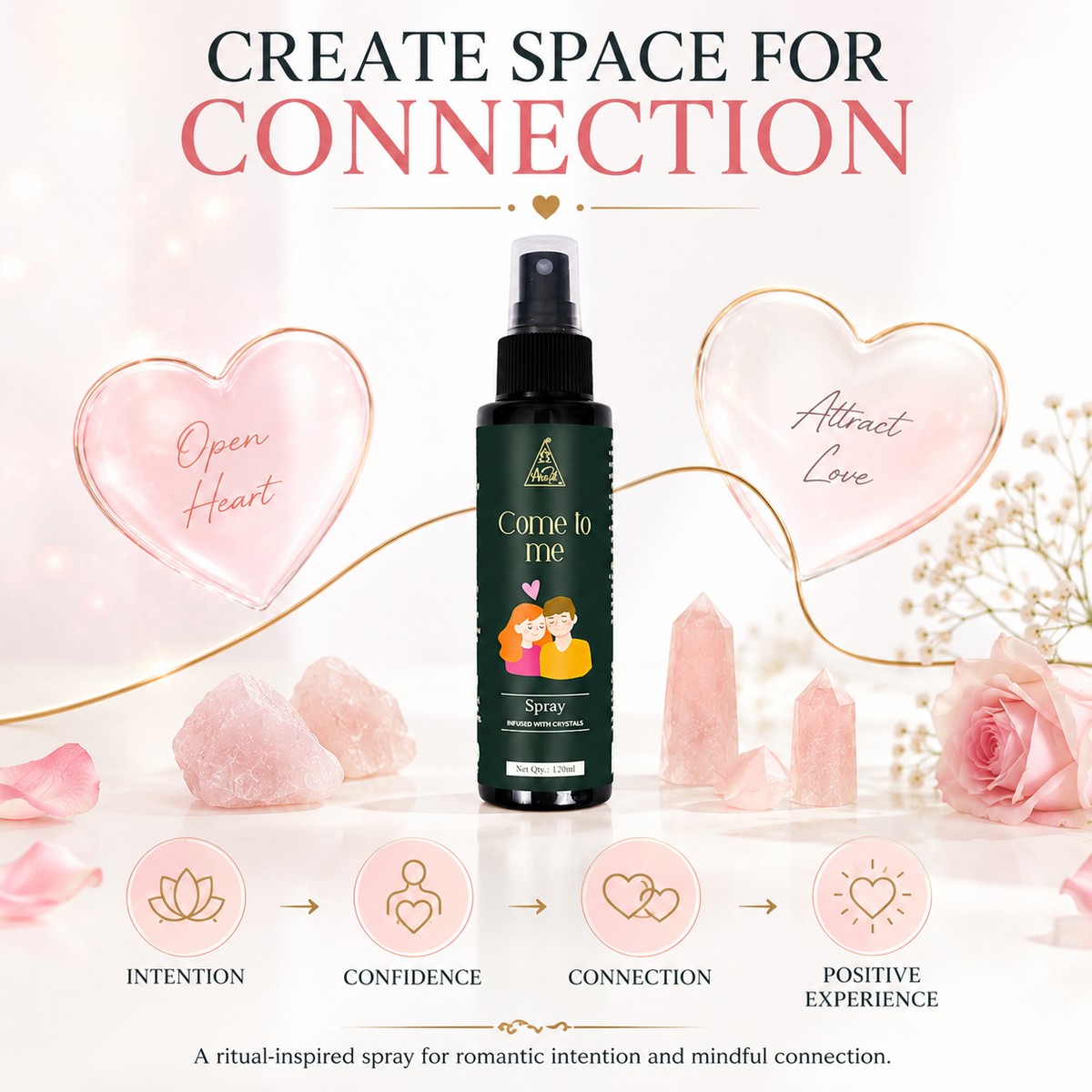 Come to me spray | Reiki Energized | Aromatherapy (120ml)