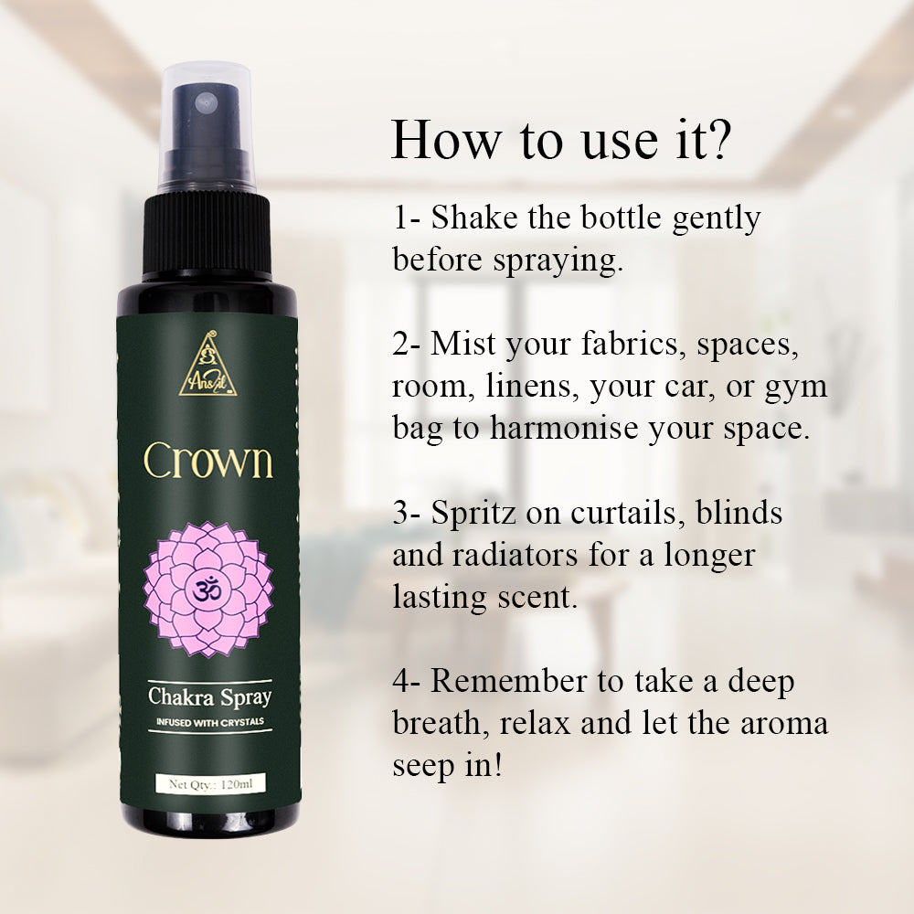 Crown Chakra Spray 100 ml