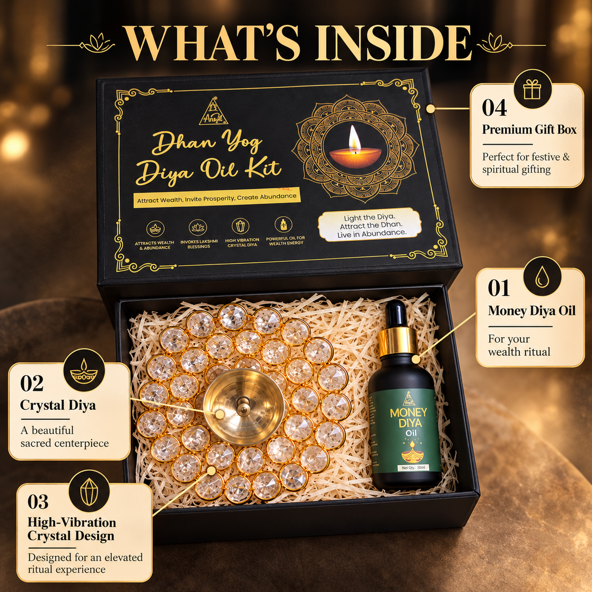 Dhan Yog Diya Oil Kit