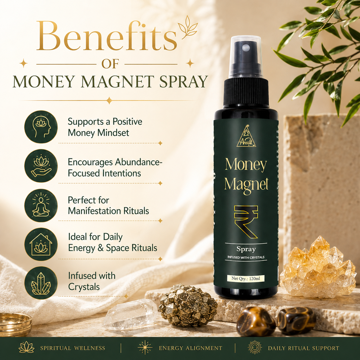 Money Magnet Spray | Reiki Energized | Aromatherapy (120ml)