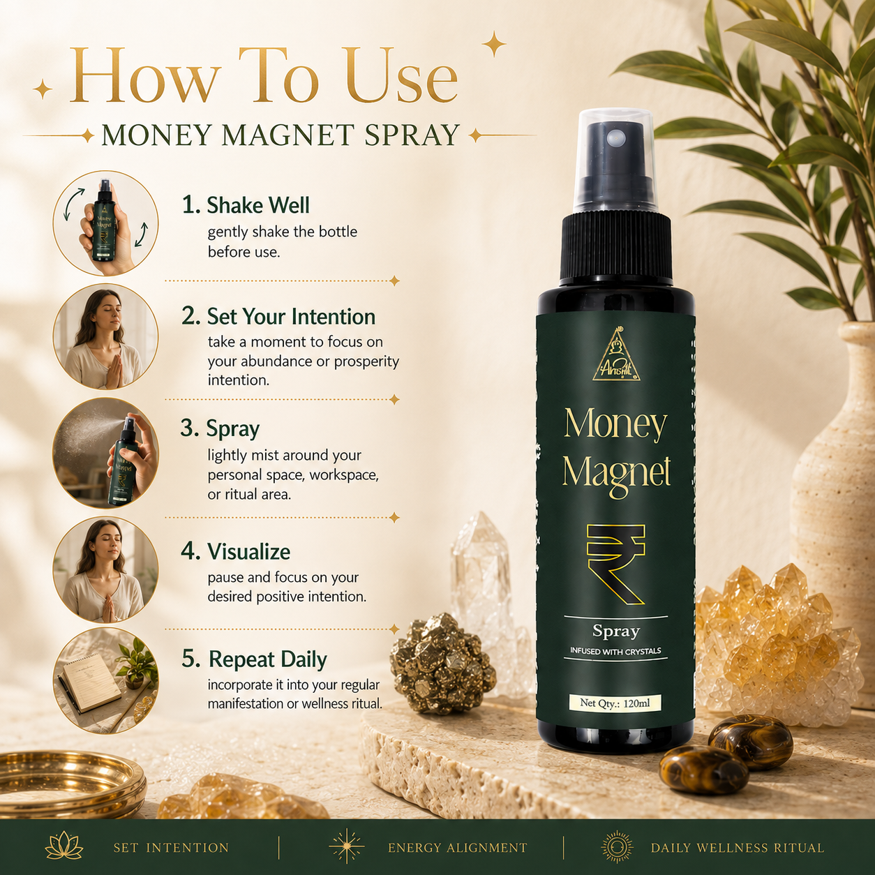Money Magnet Spray | Reiki Energized | Aromatherapy (120ml)