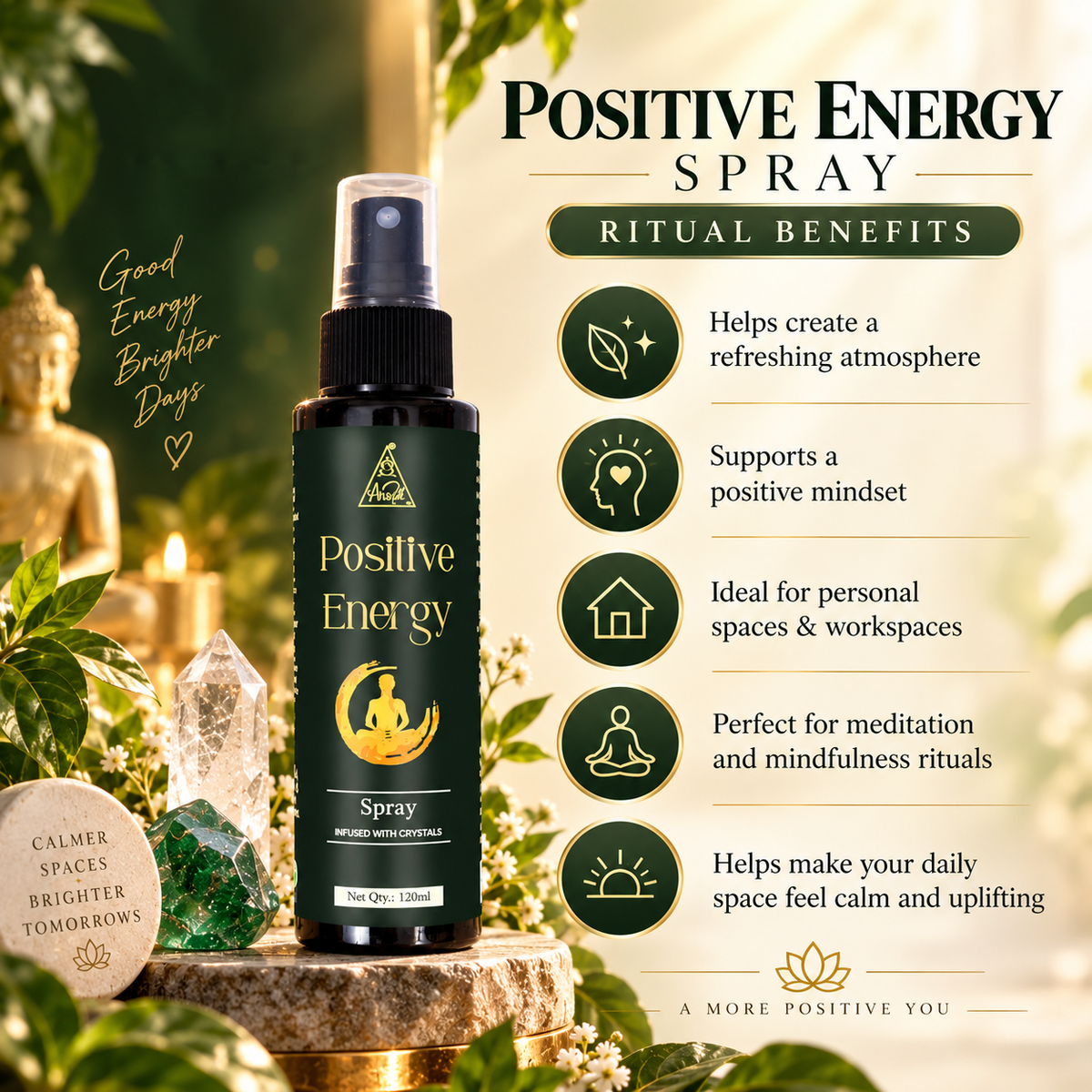 Positive energy spray | Reiki Energized | Aromatherapy (120ml)