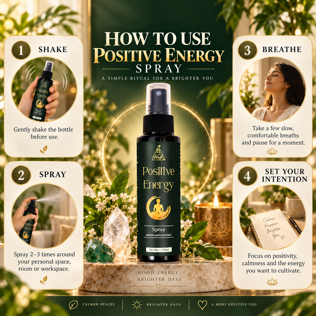 Positive energy spray | Reiki Energized | Aromatherapy (120ml)