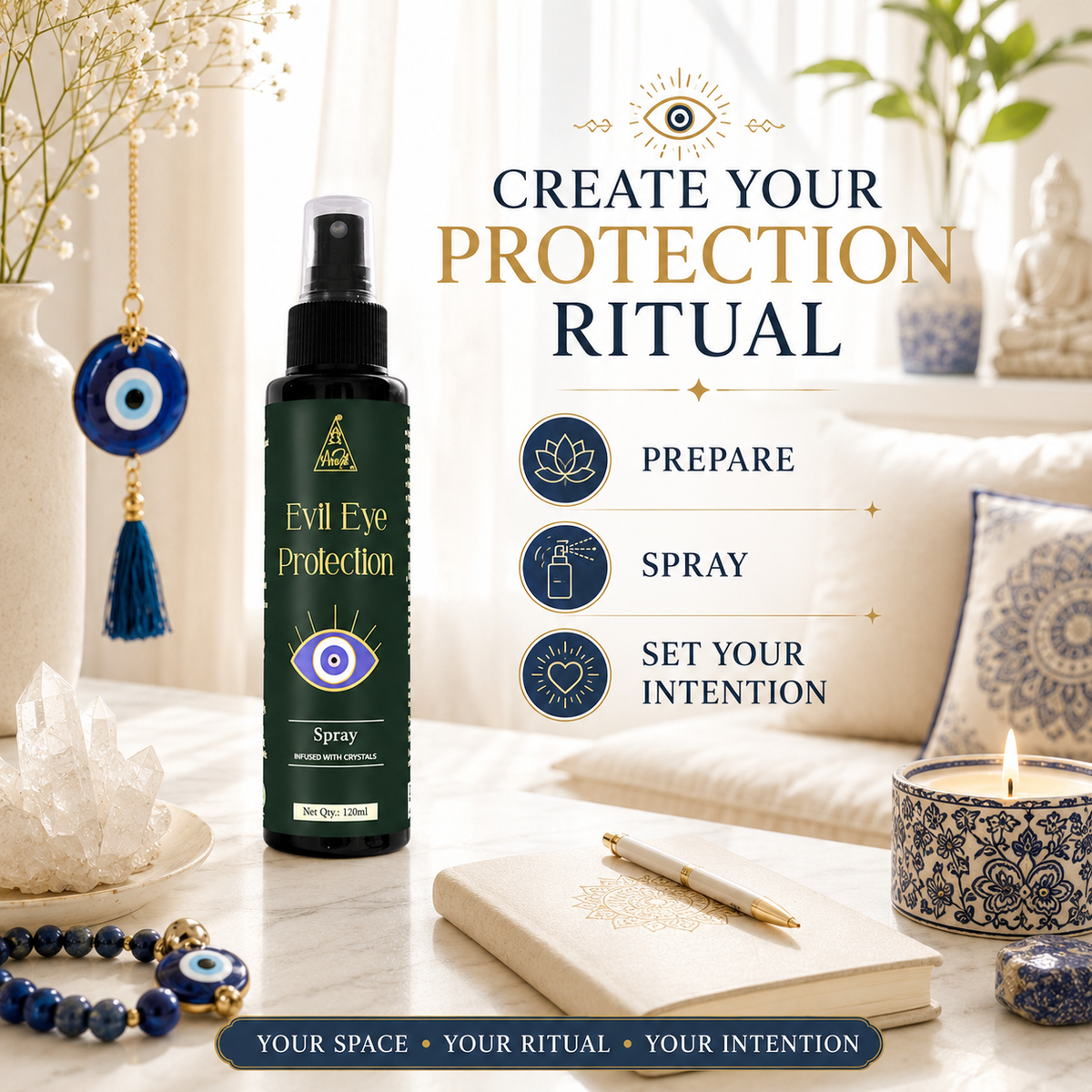 Evil Eye Protection spray | Reiki Energized | Aromatherapy (120ml)