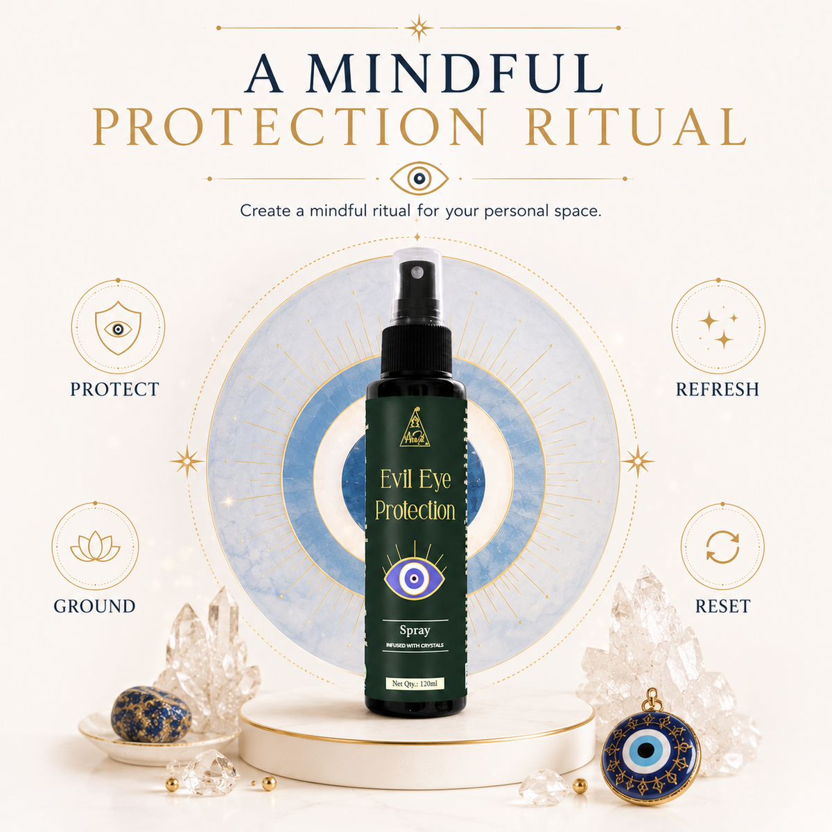 Evil Eye Protection spray | Reiki Energized | Aromatherapy (120ml)