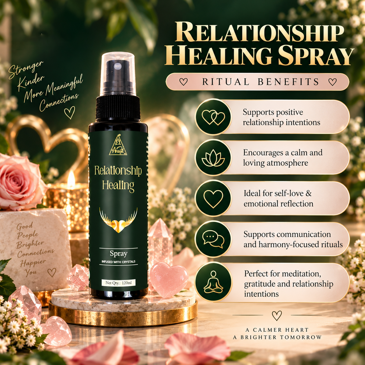 Relationship Healing spray | Reiki Energized | Aromatherapy (120ml)