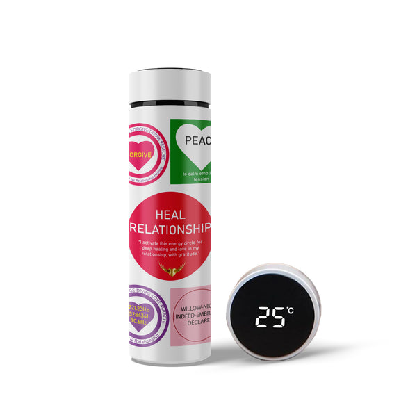 Relationship Healing Energy Circle & Switchword Water Bottle – 500ml