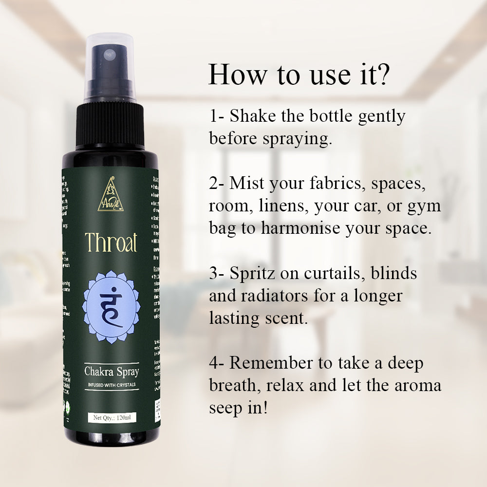 Throat Chakra Spray 100 ml