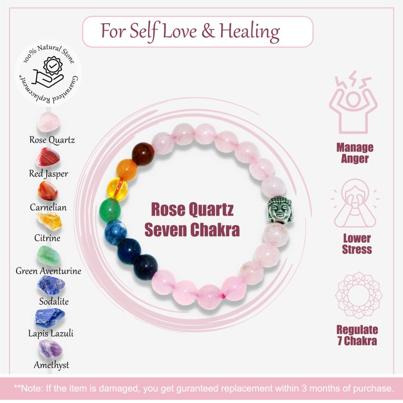 Rose Quartz with Seven Chakras